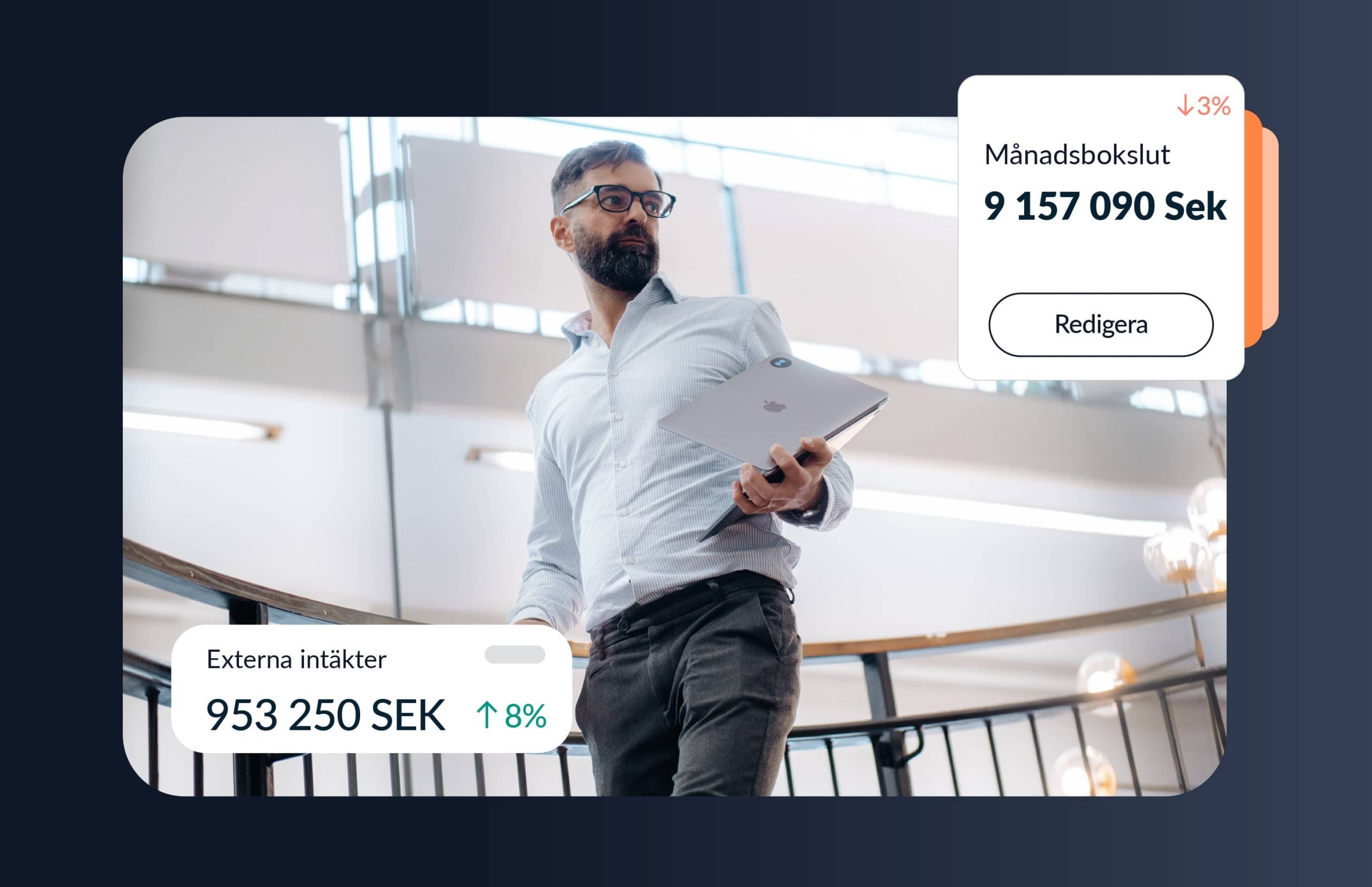 Affärsman från PE Accounting i modern kontorsmiljö bär en dator, framför en digital display med siffror från månadsbokslut som visar 9 157 090 SEK, en minskning med 3%, och externa intäkter på 953 250 SEK, en ökning med 8%.