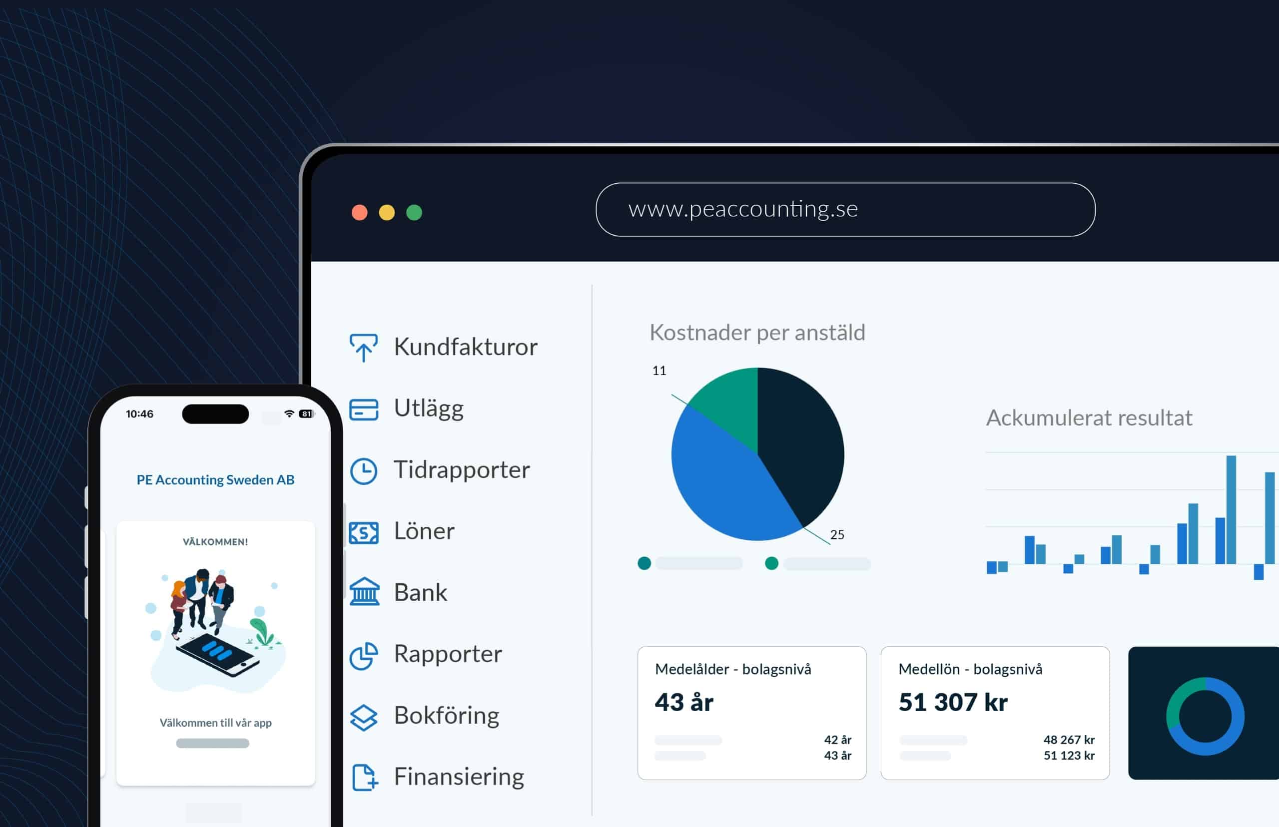 Skärmbild av PE Accounting app och webbsida som visar ekonomiöversikt, betonar kostnadseffektiva och automatiserade processer.